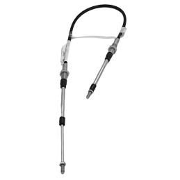 LINKA STEROWANIA TUZ...